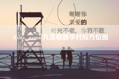 厦门九宫格数字对应方位图